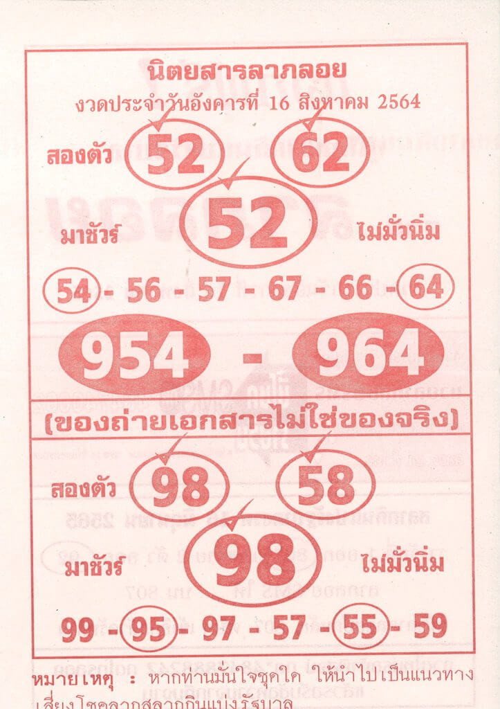 เลขเด็ด หวยลาภลอย 16/8/65