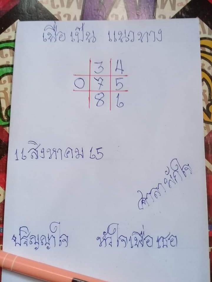 เลขเด็ด หวยศาลาพักใจ 16/8/65