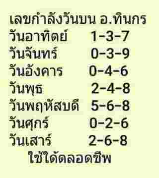 เลขเด็ด หวยอาจารย์ทินกร 1/9/65