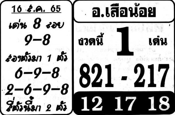 เลขเด็ด หวยอาจารย์เสือน้อย 16/8/65