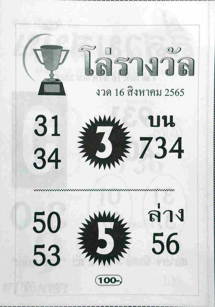 เลขเด็ด หวยโล่รางวัล 16/8/65