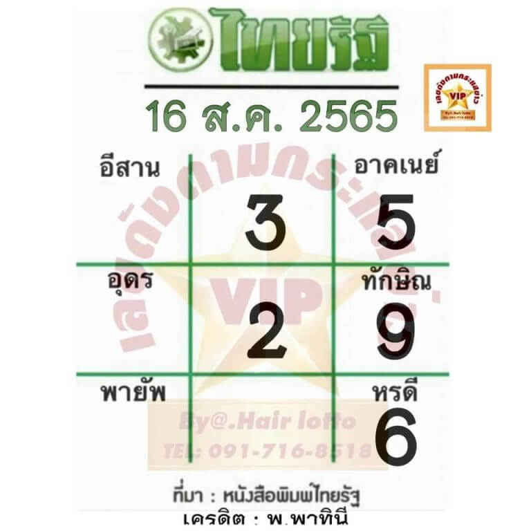 เลขเด็ด หวยไทยรัฐ 16/8/65