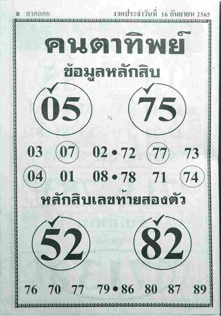 เลขเด็ด หวยคนตาทิพย์ 16/9/65