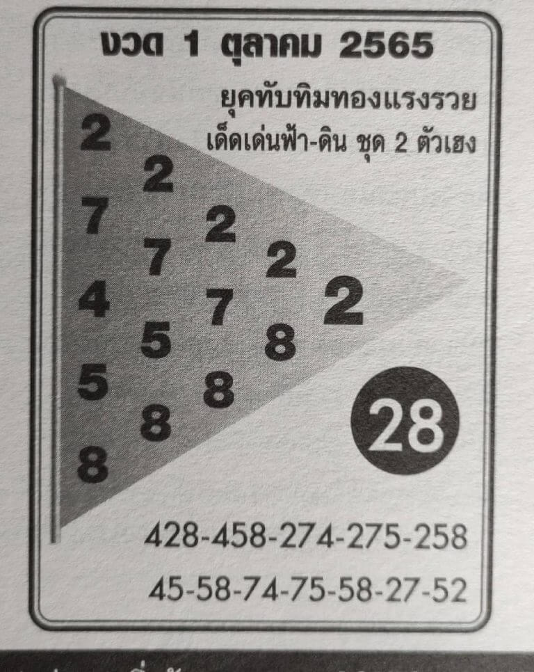 เลขเด็ด หวยทับทิมทอง 1/10/65