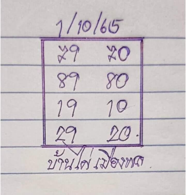 เลขเด็ด หวยบ้านไผ่เมืองพล 1/10/65