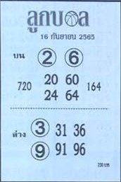 เลขเด็ด หวยลูกบอล 16/9/65