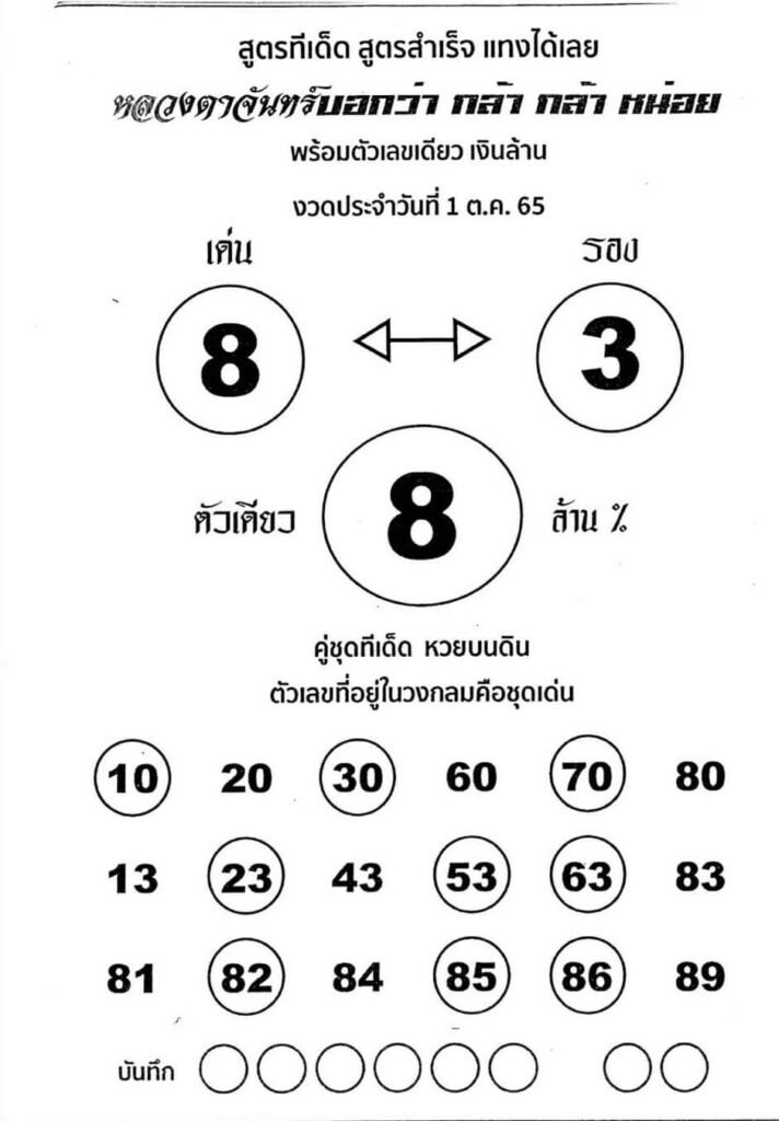 เลขเด็ด หวยหลวงตาจันทร์ 1/10/65