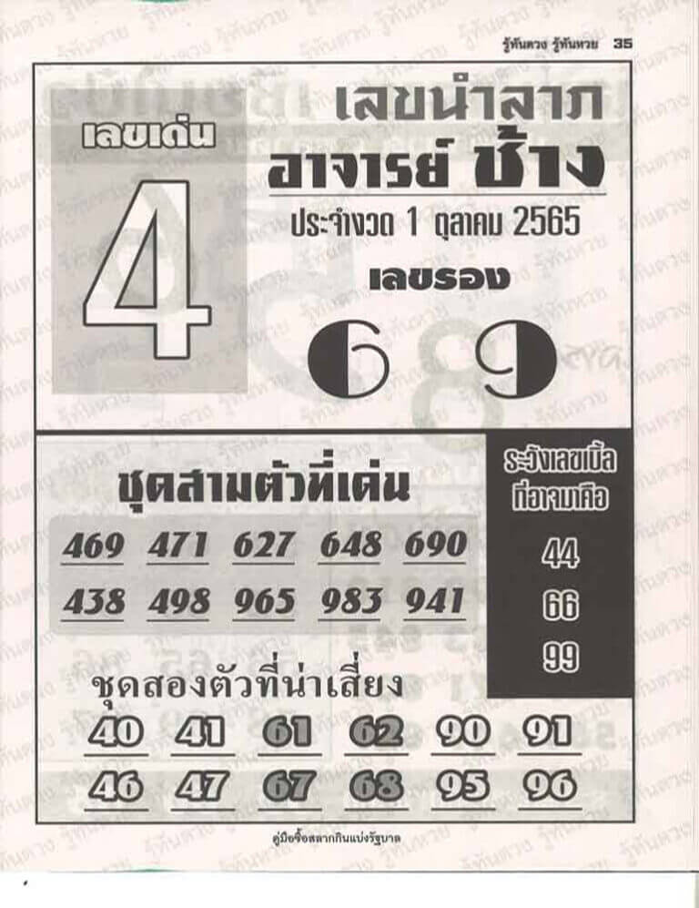 เลขเด็ด หวยอาจารย์ช้าง 1/10/65