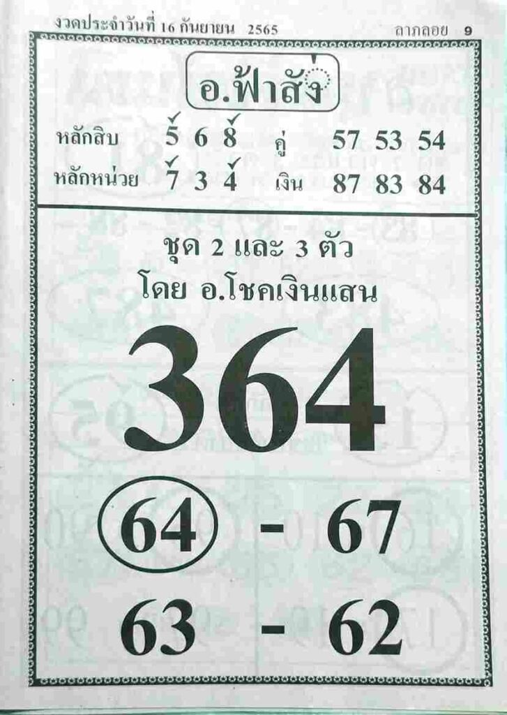 เลขเด็ด หวยอาจารย์ฟ้าสั่ง16/9/65