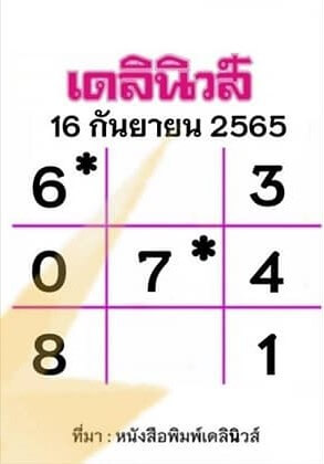 เลขเด็ด หวยเดลินิวส์ 16/9/65