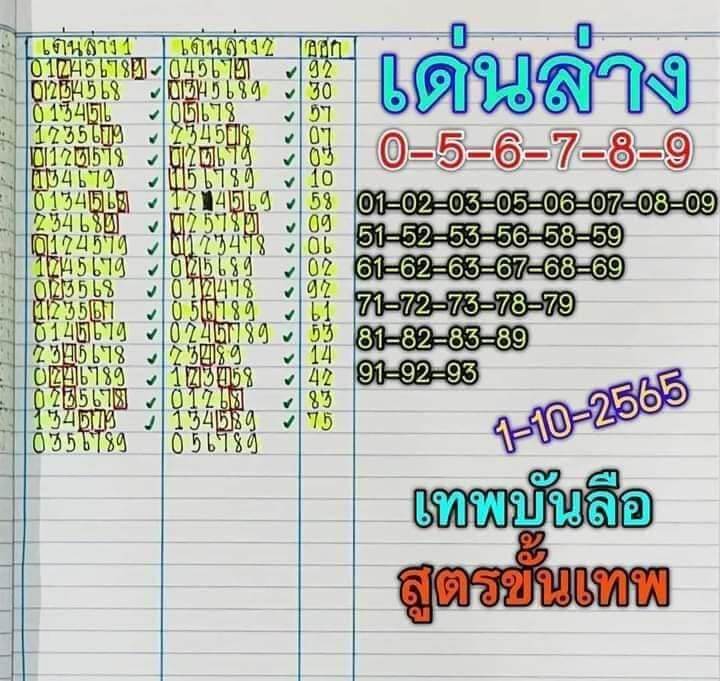 เลขเด็ด หวยเทพบันลือ 1/10/65