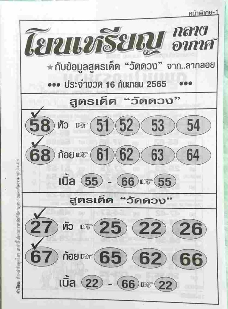 เลขเด็ด หวยโยนเหรียญ 16/9/65