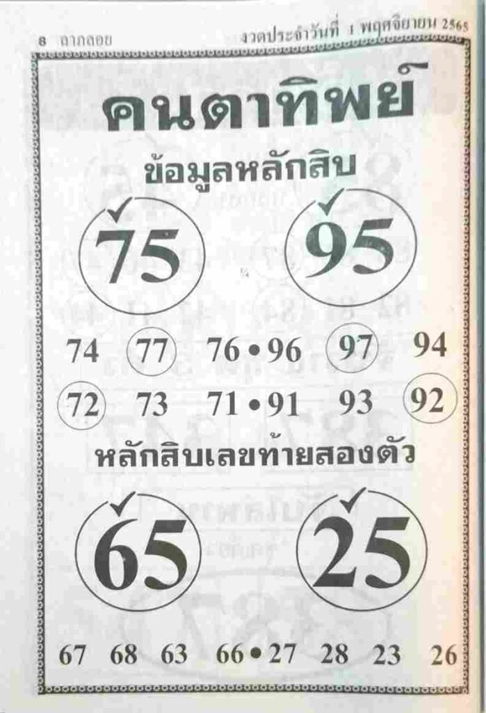 หวยใต้ดิน หวยคนตาทิพย์ 1/11/65