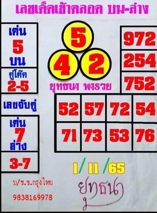 เลขเด็ด หวยยุทธนาพารวย 1-11-65