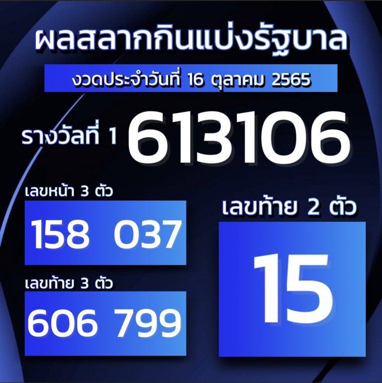 ผลสลากกินแบ่งรัฐบาล16/10/65