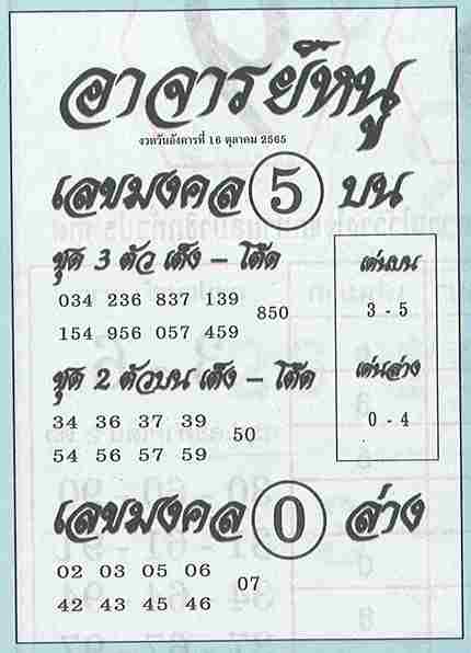 เลขเด็ด หวยอาจารย์หนู 1-11-65