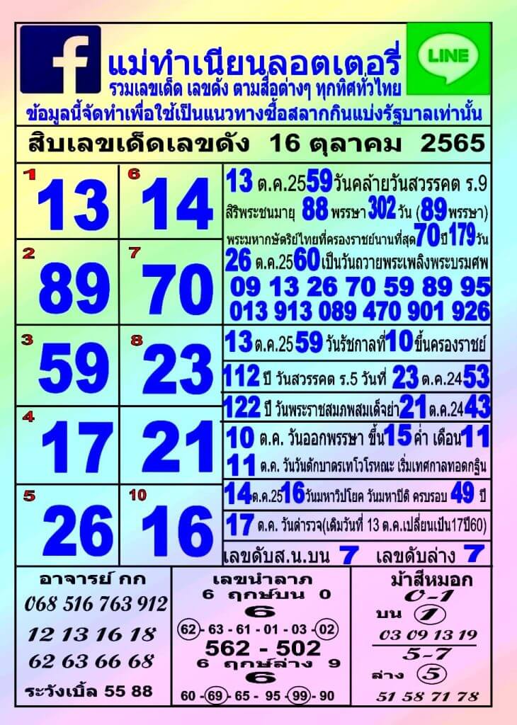 เลขเด็ด หวยแม่ทำเนียน 16/10/65