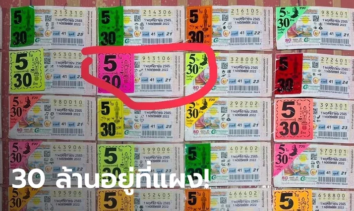 ข่าวหวย ร้านโชว์ชัดๆ 30 ล้านโผล่ที่แผง 1-11-65