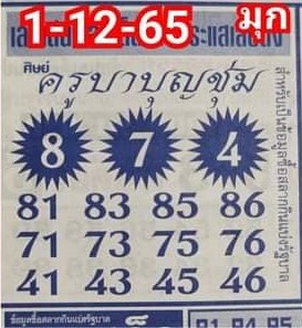 เลขเด็ด หวยพระครูบาบุญชุ่ม 1-12-65