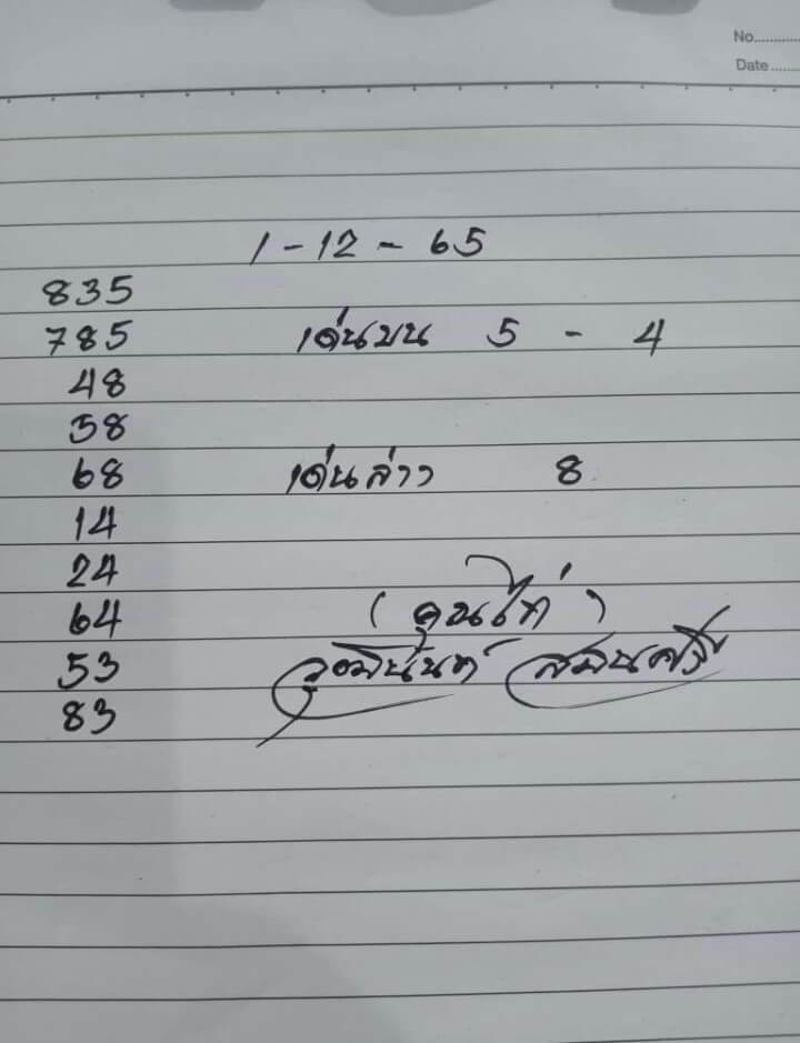 เลขเด็ด หวยจ้าวพายุ 1-12-65