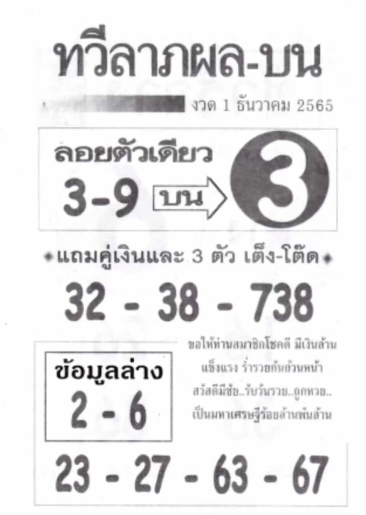 เลขเด็ด หวยทวีลาภผลบน 1-12-65