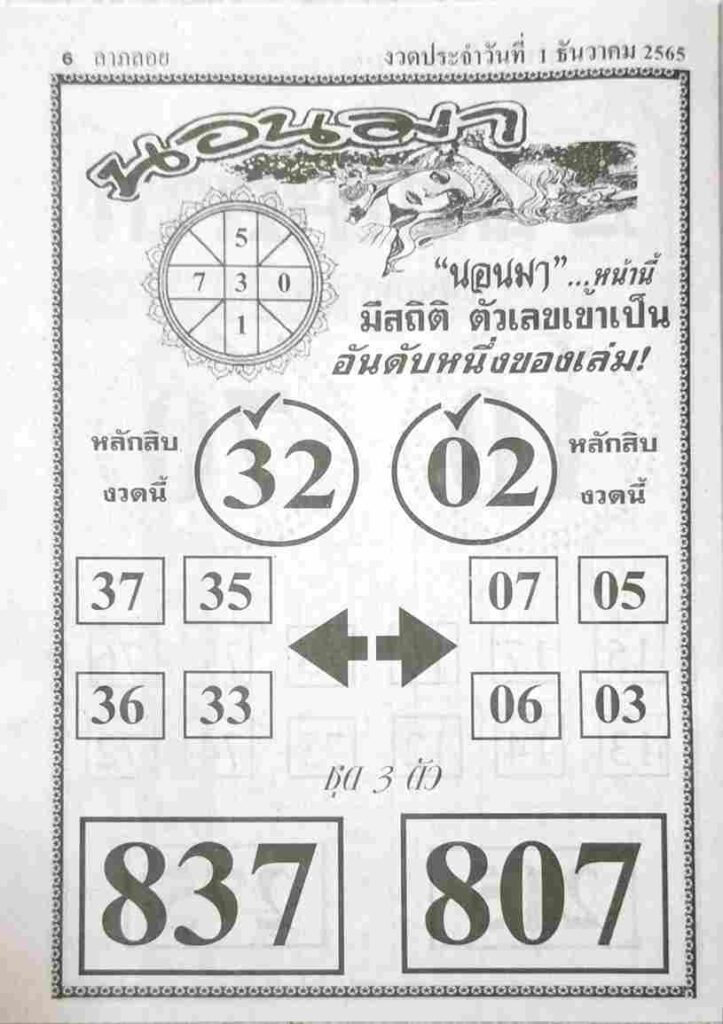 หวยซอง หวยนอนมา1-12-65