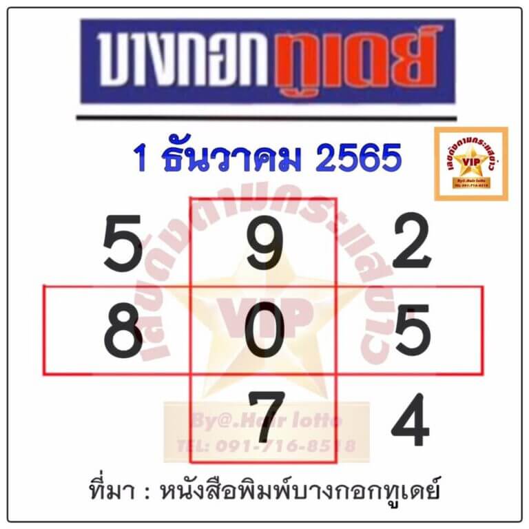 เลขเด็ด หวยบางกอกทูเดย์ 1-12-65