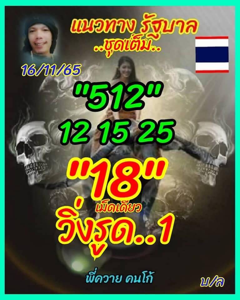 เลขเด็ด หวยลูกพ่อวิษณุกรรม 16-11-65