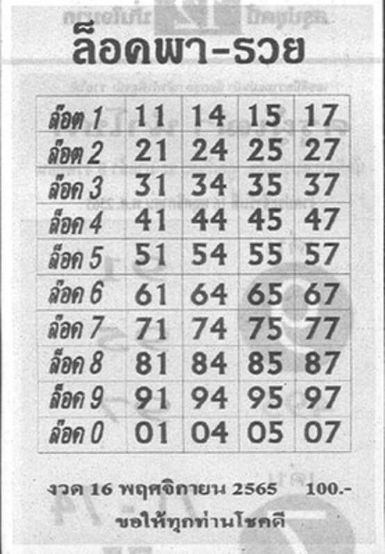 เลขเด็ด หวยล็อคพารวย 16-11-65