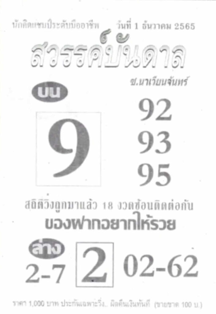 เลขเด็ด หวยสวรรค์บันดาล 1-12-65