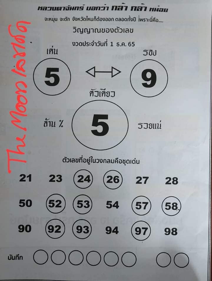 เลขเด็ด หวยหลวงตาจันทร์ 1-12-65