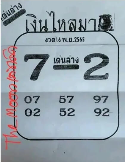 เลขเด็ด หวยเงินไหลมา 16-11-65