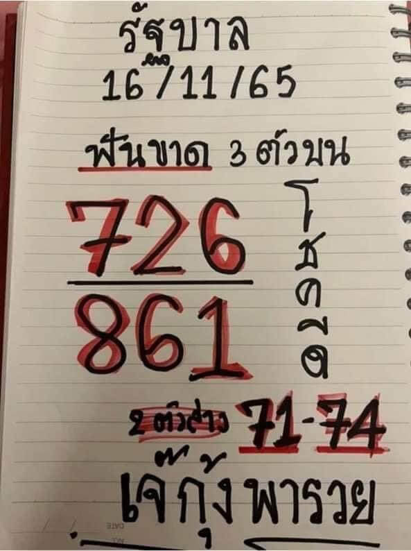 เลขเด็ด หวยเจ้กุ้งพารวย 16-11-65