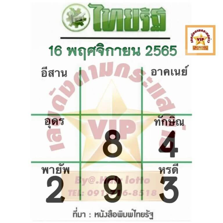 เลขเด็ด หวยไทยรัฐ 16-11-65