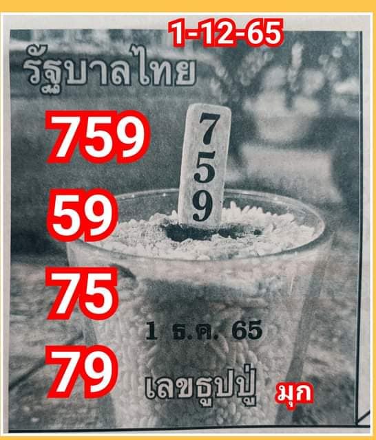 เลขเด็ด หวยธูปหลวงปู่ 1-12-65