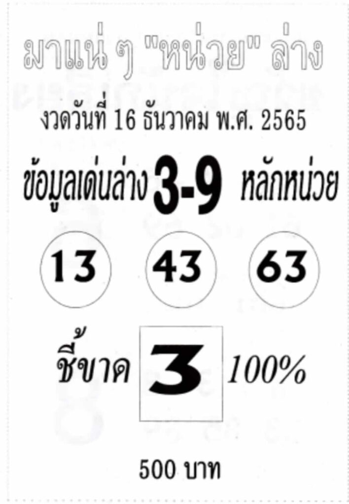 เลขดัง หวยมาแน่ๆหน่วยล่าง 16-12-65