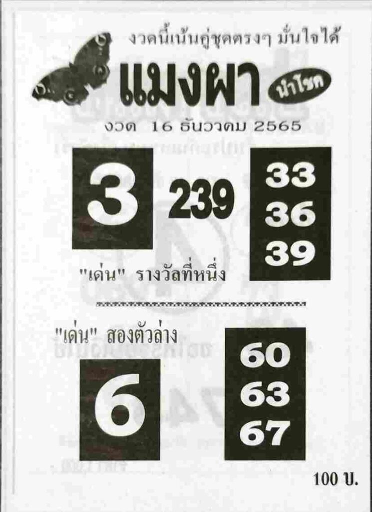 เลขดัง หวยแมงผา 16-12-65