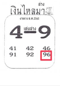 เลขดัง หวยเงินไหลมา 16-12-65