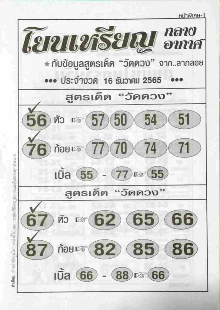 เลขดัง หวยโยนเหรียญ 16-12-65