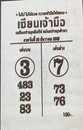 เลขดัง หวยเซียนเจ้ามือ 30-12-65