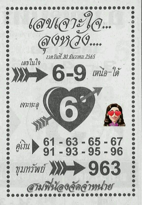 เลขดัง เลขเจาะใจลุงหวัง 30-12-65