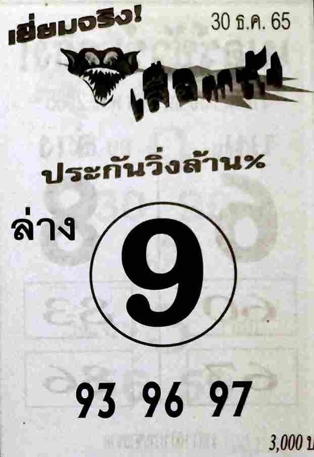 เลขดัง หวยเสือตกถัง 30-12-65