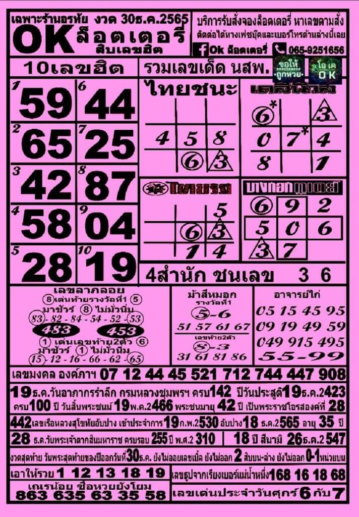 เลขเด็ด หวยOKลอตเตอรี่ 30-12-65