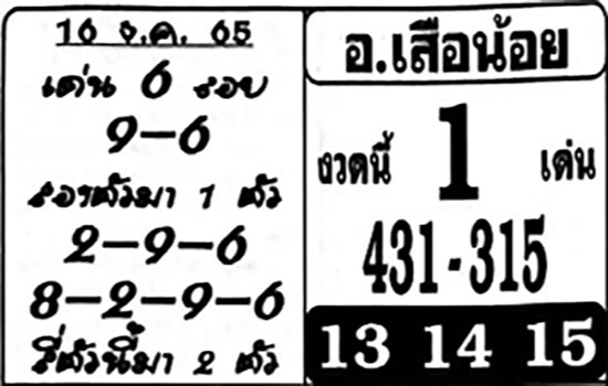 เลขดัง หวยอาจารย์เสือน้อย 16/12/65