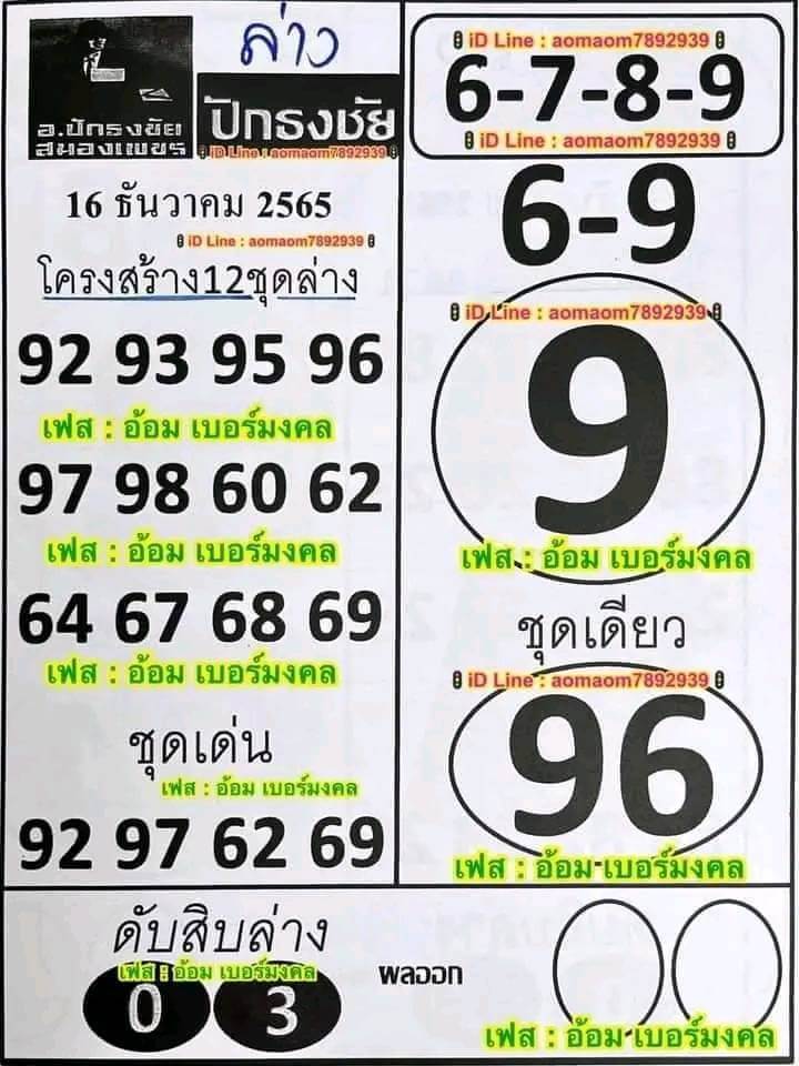 เลขดัง หวยปักธงชัย 16/12/65