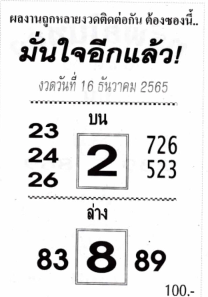 เลขดัง หวยมั่นใจอีกแล้ว 16/12/65