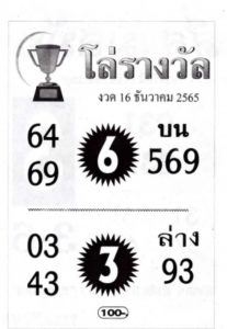 เลขดัง หวยโล่รางวัล 16-12-65