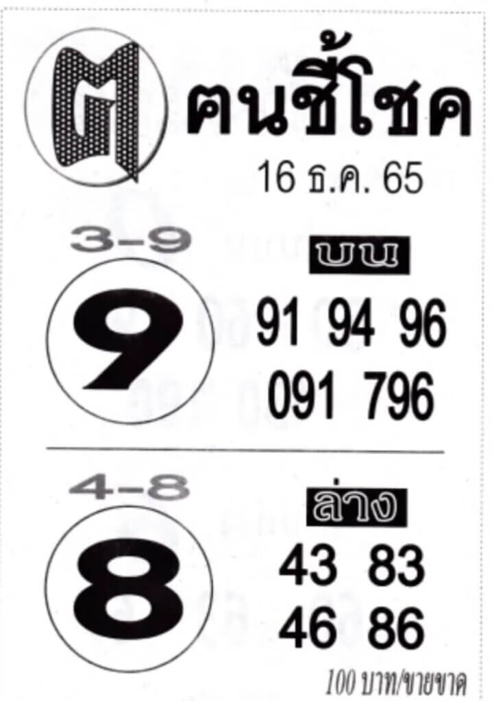 เลขเด็ด หวยคนชี้โชค 16-12-65