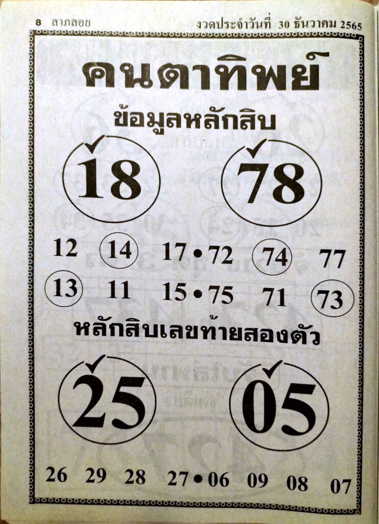 เลขเด็ด หวยคนตาทิพย์ 30-12-65