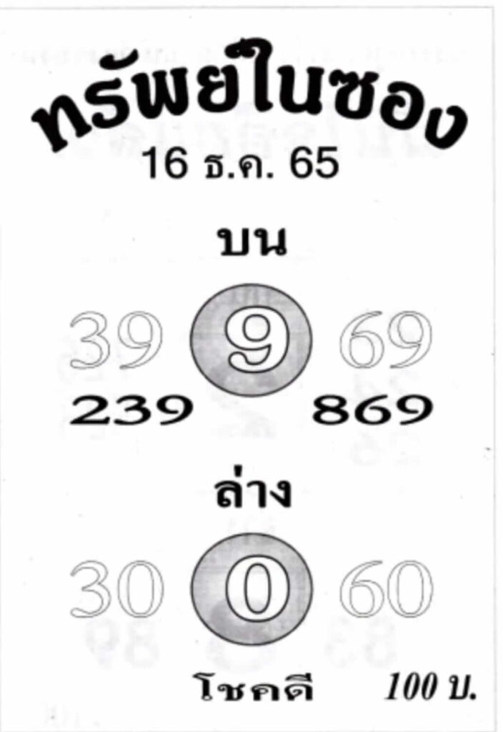 หวยซอง หวยทรัพย์ในซอง 16-12-65